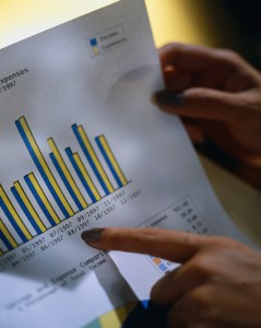 Conosci i tuoi clienti? - Grafico analisi